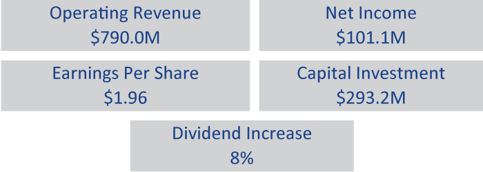 [MISSING IMAGE: tm223371d1-fc_financepn.jpg]