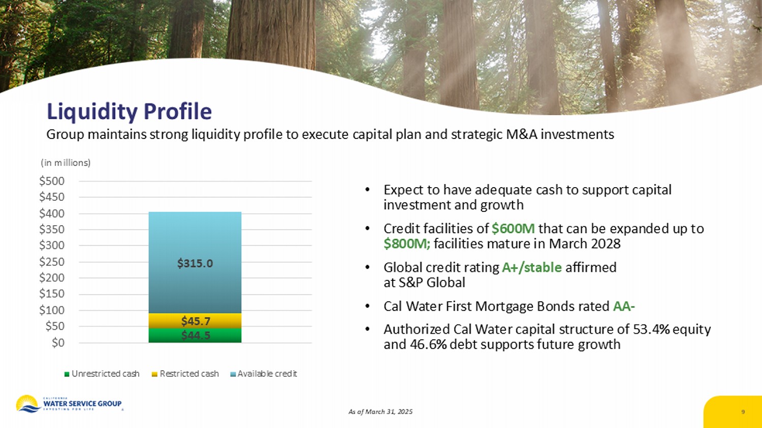 Accessible PDF for the earnings release in Exhibit 99.2 is available in Documents dropdown at top of page