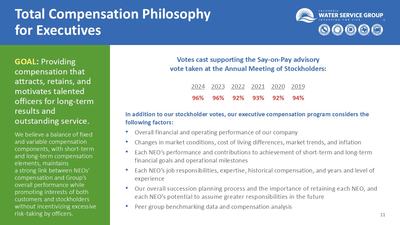 Accessible PDF of the 2025 Annual Stockholder Meeting Outreach presentation is available under the Documents dropdown at the top of the page