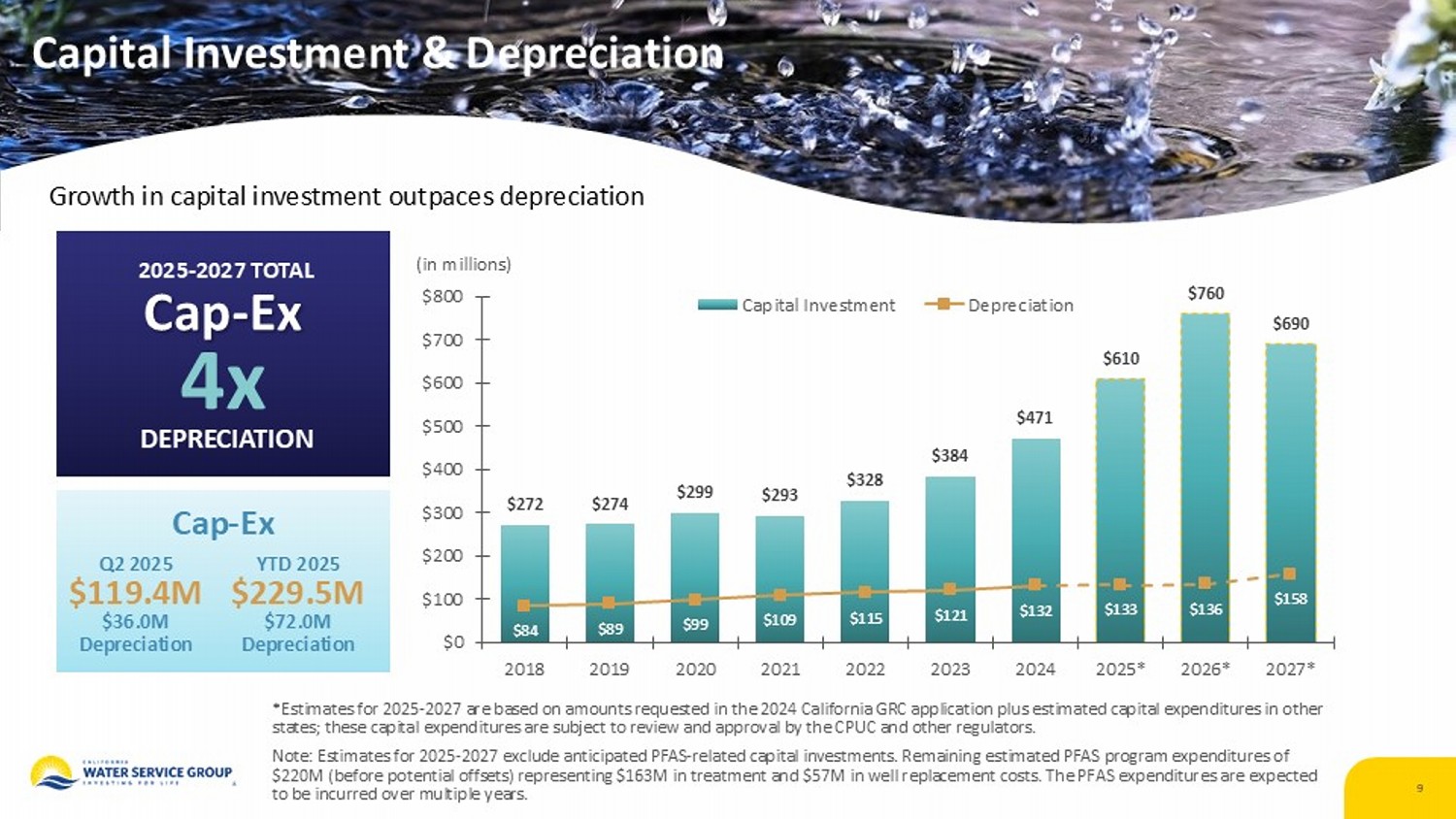 Accessible PDF for the earnings release in Exhibit 99.2 is available in Documents dropdown at top of page