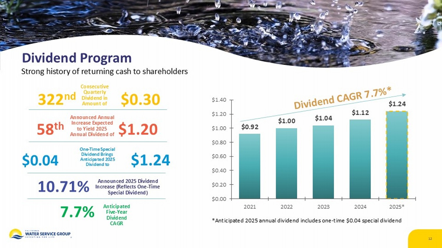 Accessible PDF for the earnings release in Exhibit 99.2 is available in Documents dropdown at top of page