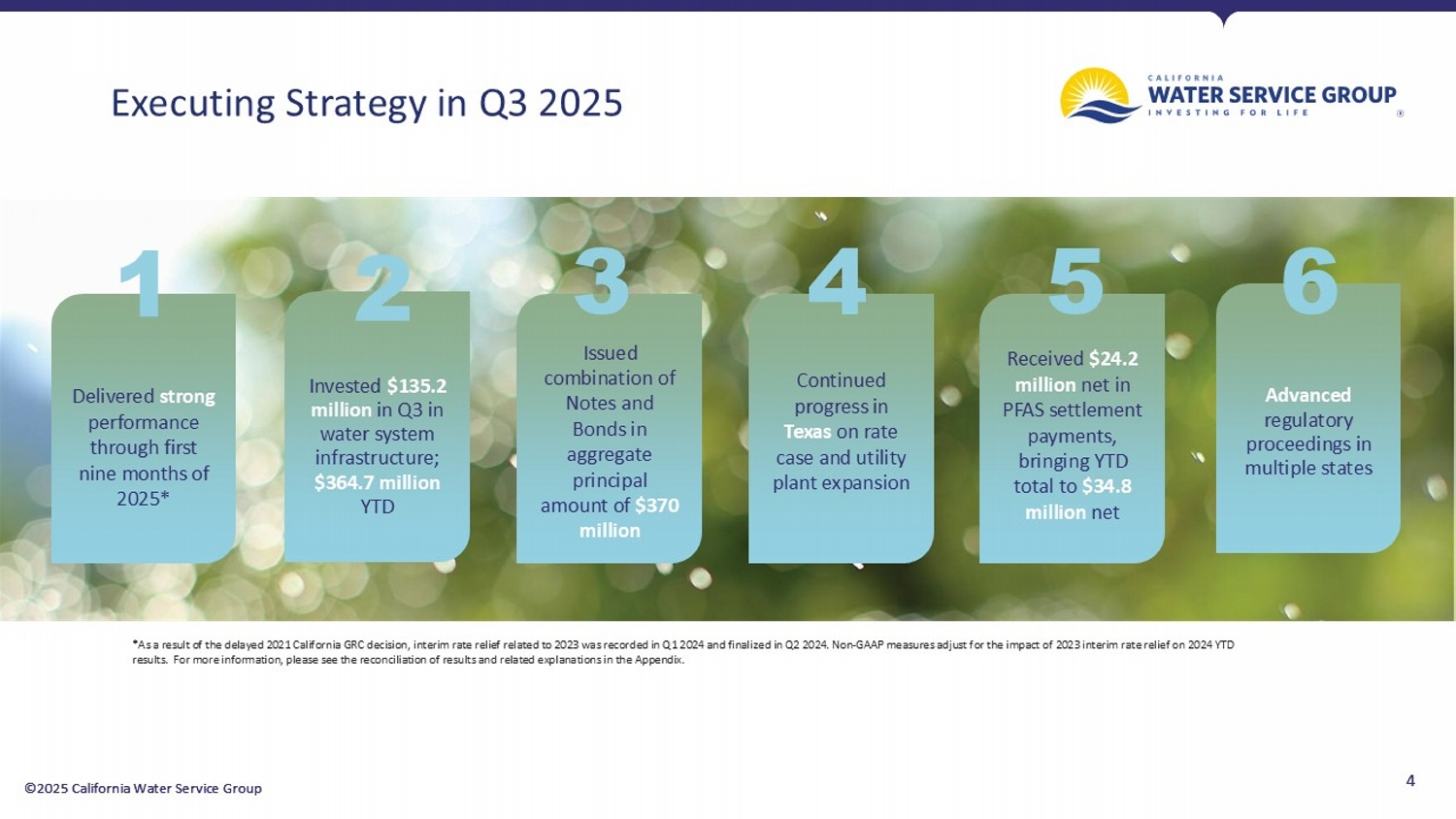 California Water 3rd Quarter Presentation; accessible PDF available in Documents dropdown menu