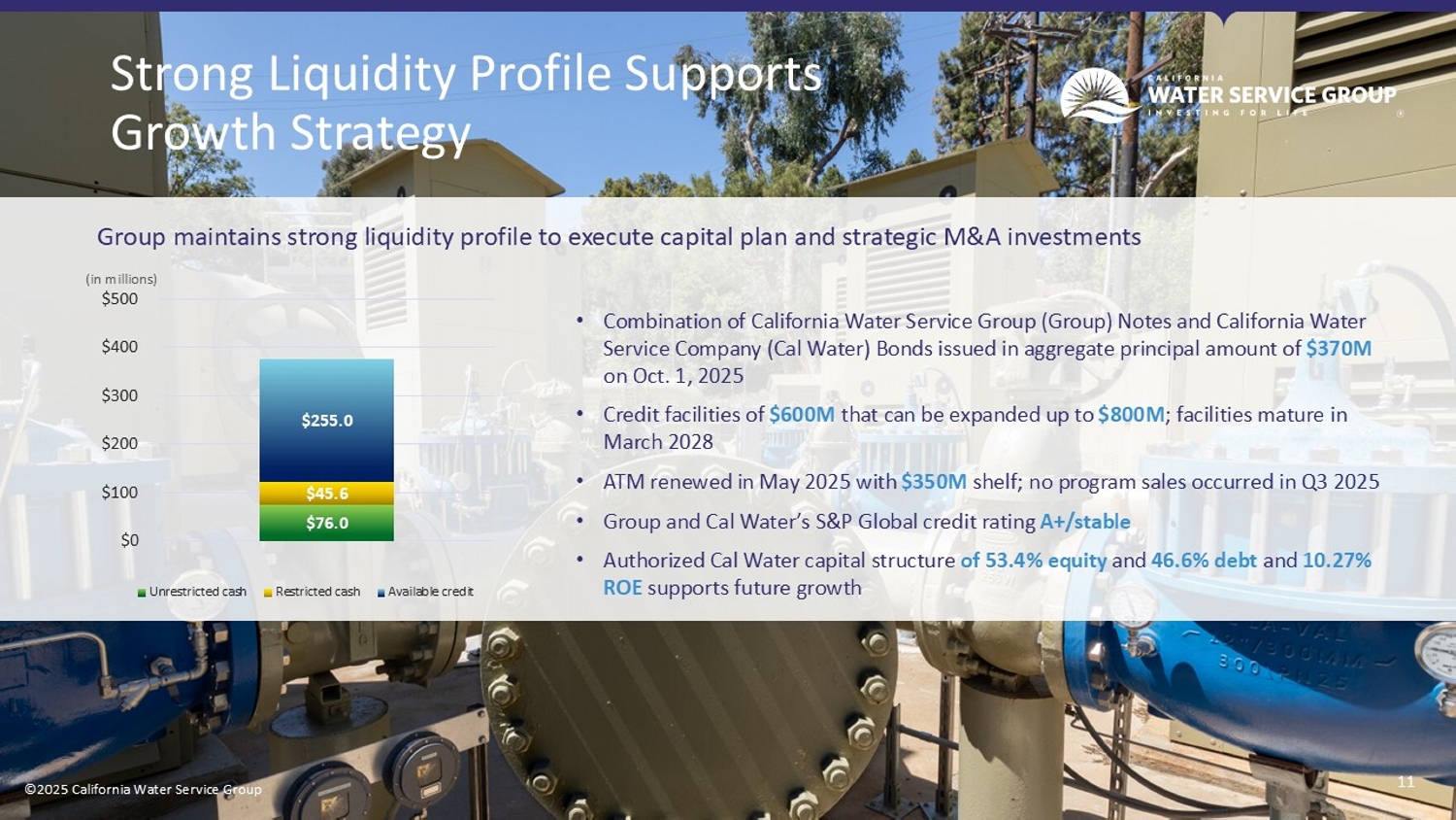 California Water 3rd Quarter Presentation; accessible PDF available in Documents dropdown menu