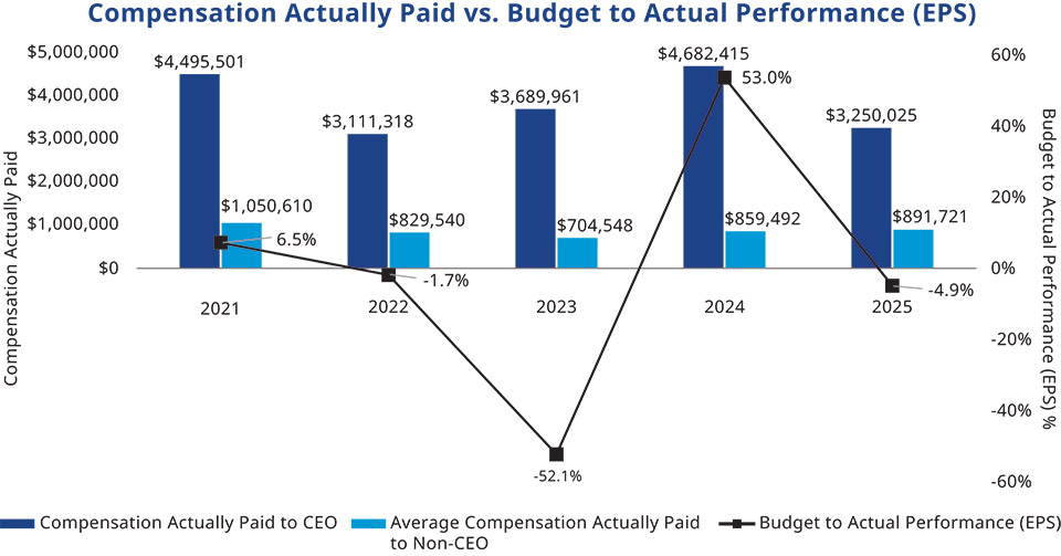 [MISSING IMAGE: bc_apeps-pn.jpg]