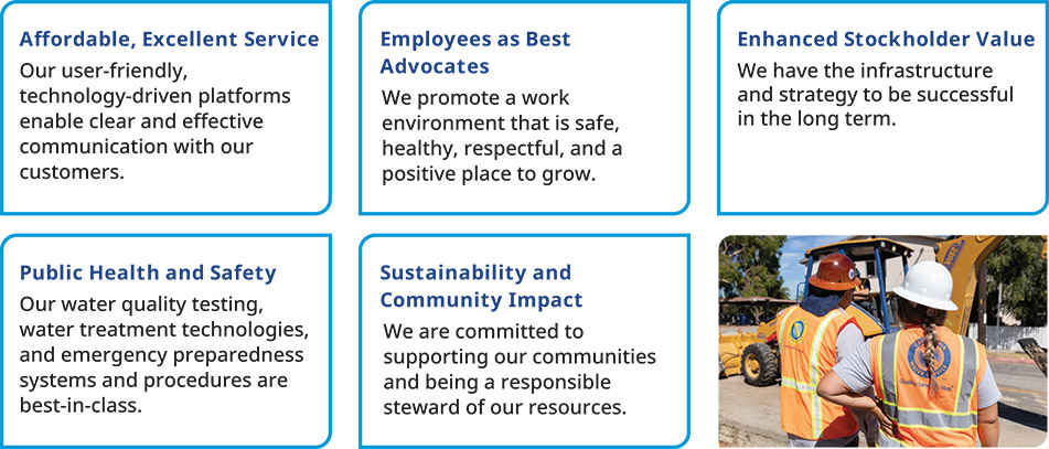 [MISSING IMAGE: fc_ourpriorities-pn.jpg]