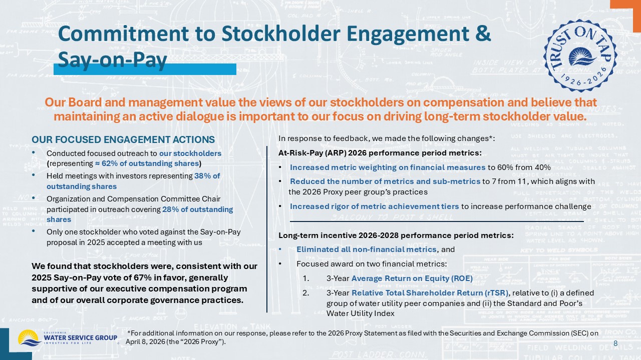 Accessible PDF of 2026 Annual Meeting, Stockholder Outreach presentation available under Documents dropdown menu