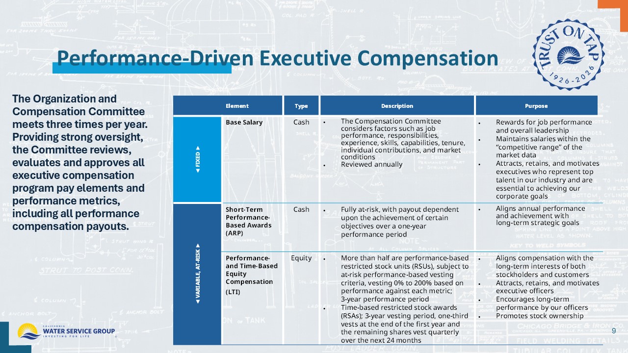Accessible PDF of 2026 Annual Meeting, Stockholder Outreach presentation available under Documents dropdown menu