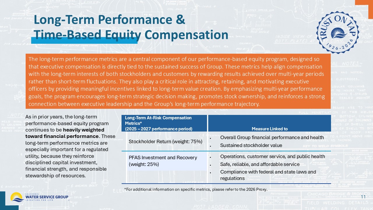 Accessible PDF of 2026 Annual Meeting, Stockholder Outreach presentation available under Documents dropdown menu
