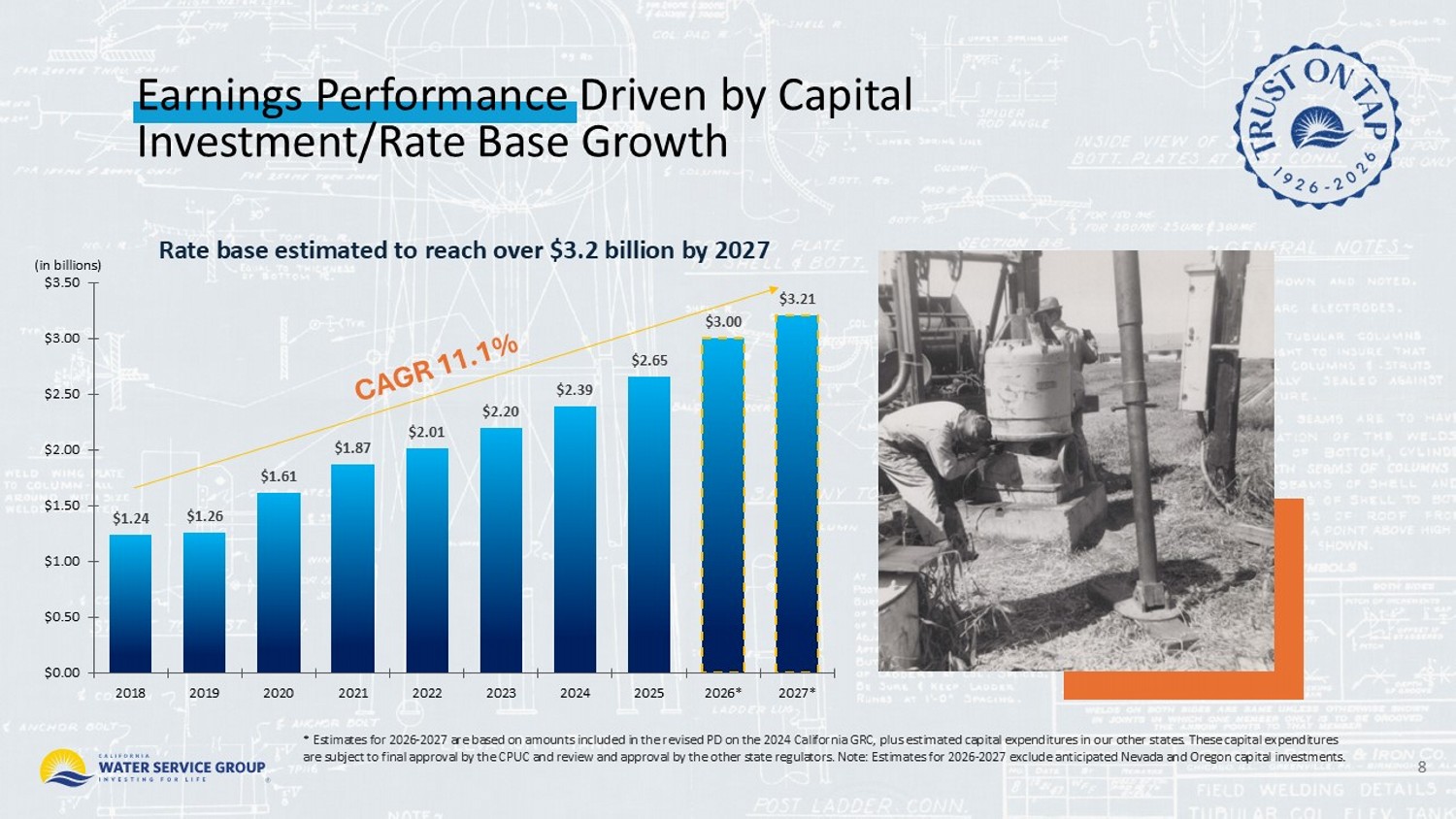 Accessible PDF for First Quarter 2025 Earnings Presentation available under Documents dropdown menu upon remediation