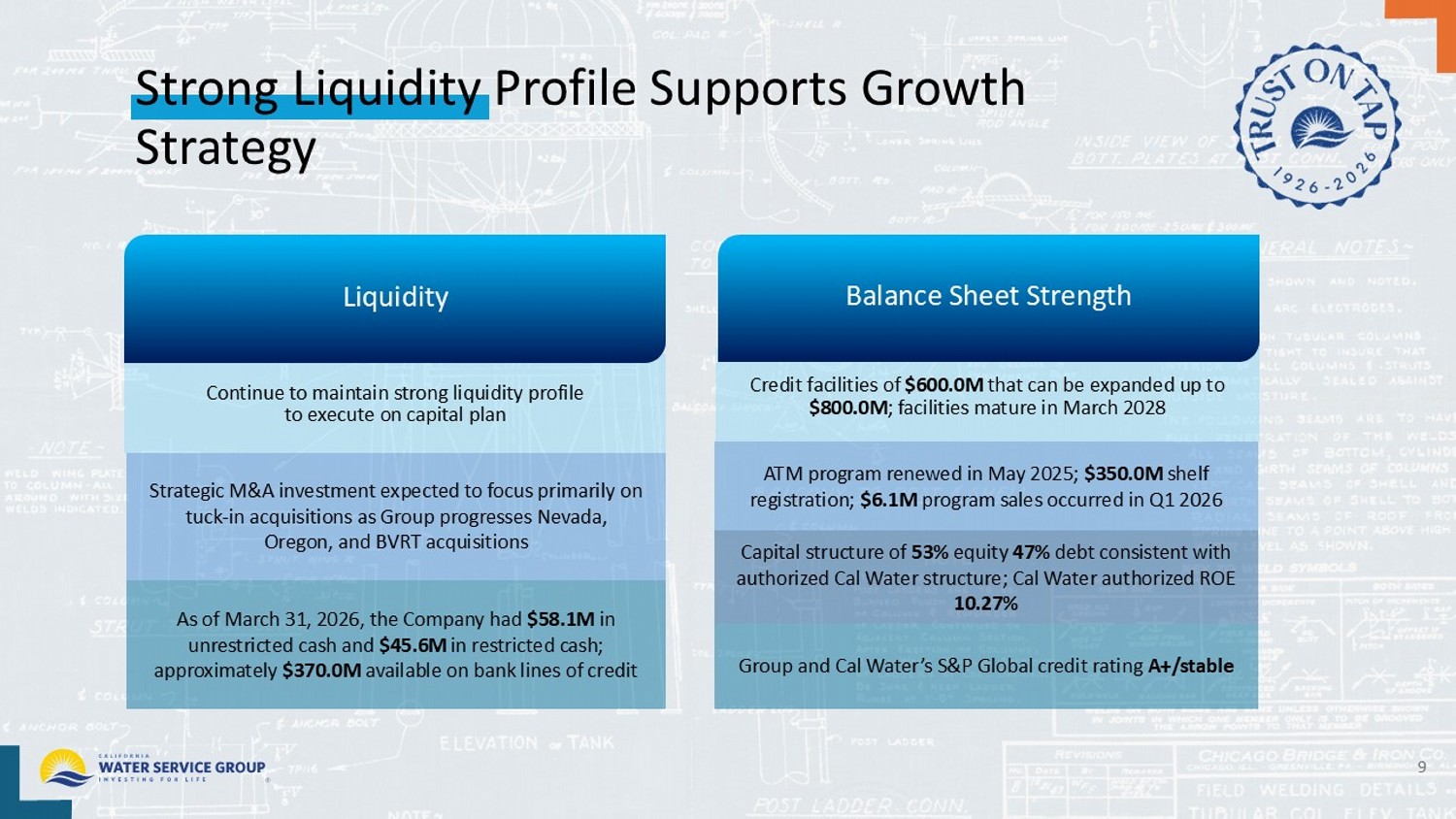 Accessible PDF for First Quarter 2025 Earnings Presentation available under Documents dropdown menu upon remediation