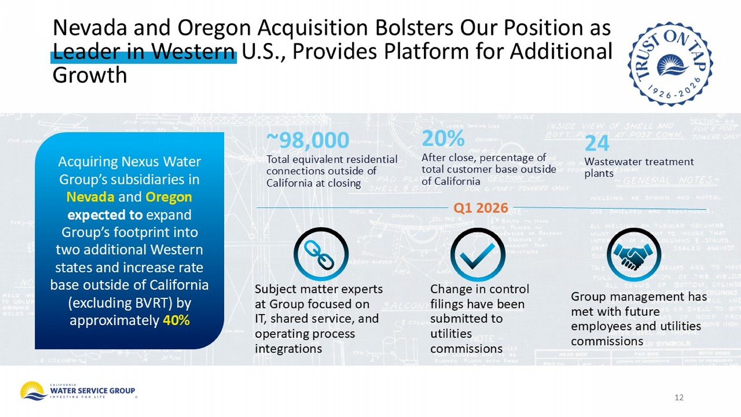 Accessible PDF for First Quarter 2025 Earnings Presentation available under Documents dropdown menu upon remediation