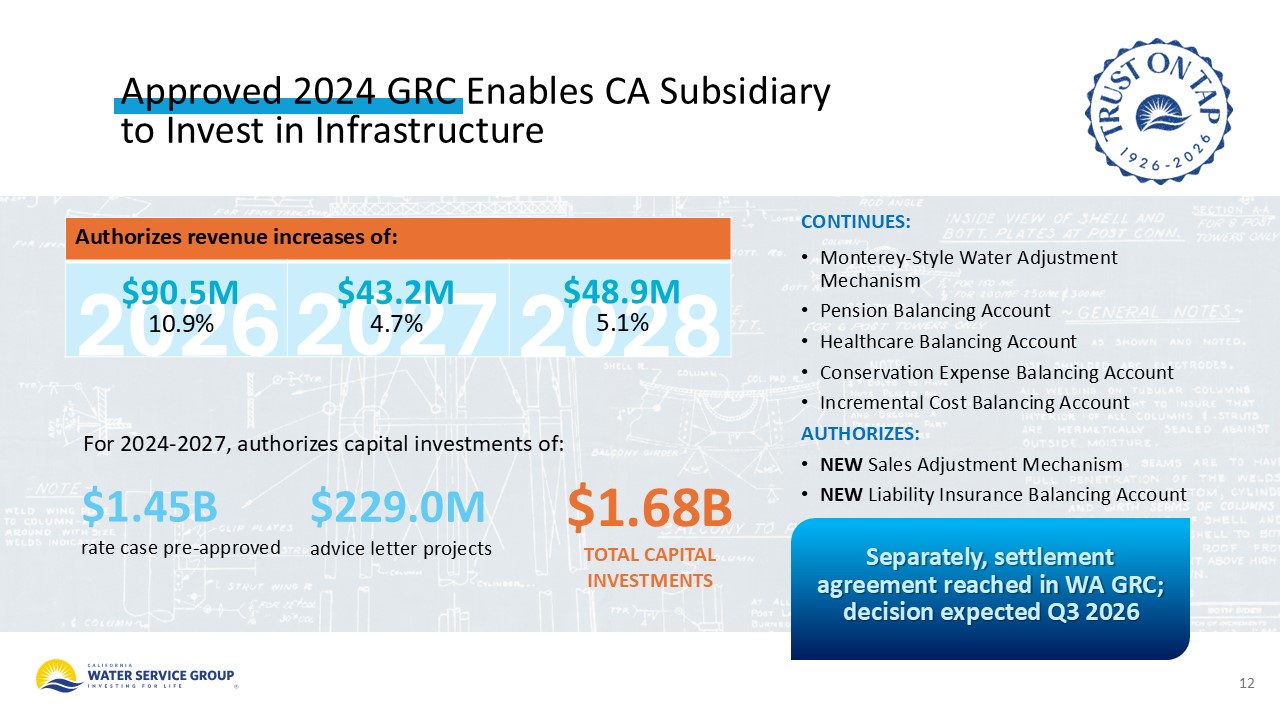 Accessible PDF or 2Q26 Earnings Presentation available soon under Document Links dropdown